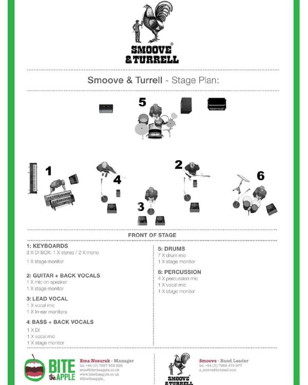 2018 Smoove & Turrell