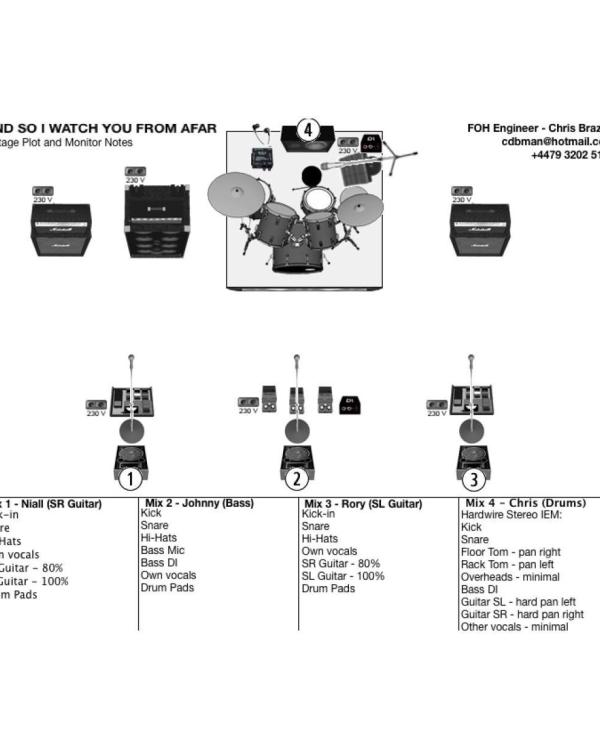 2018 And So I Watch You From Afar