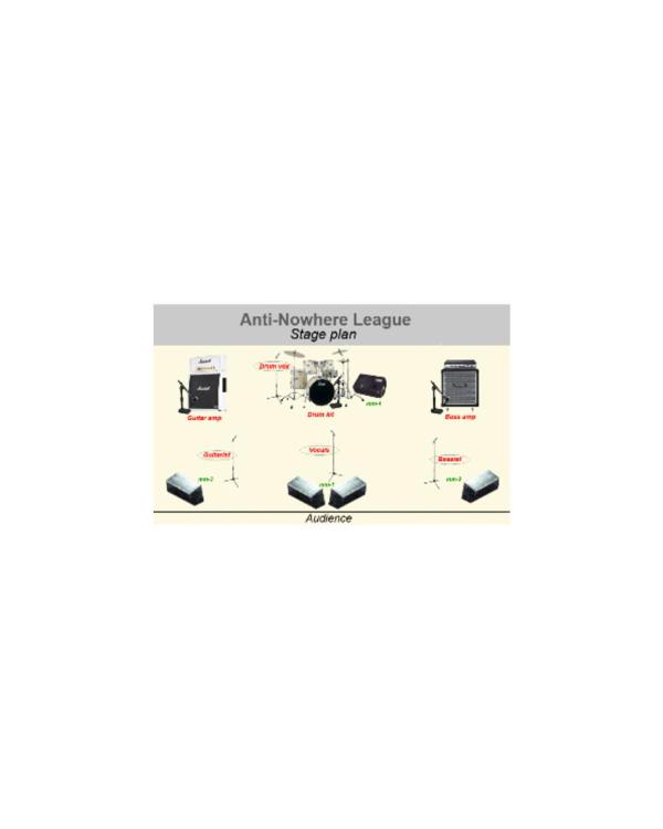 2018 Anti-Nowhere League