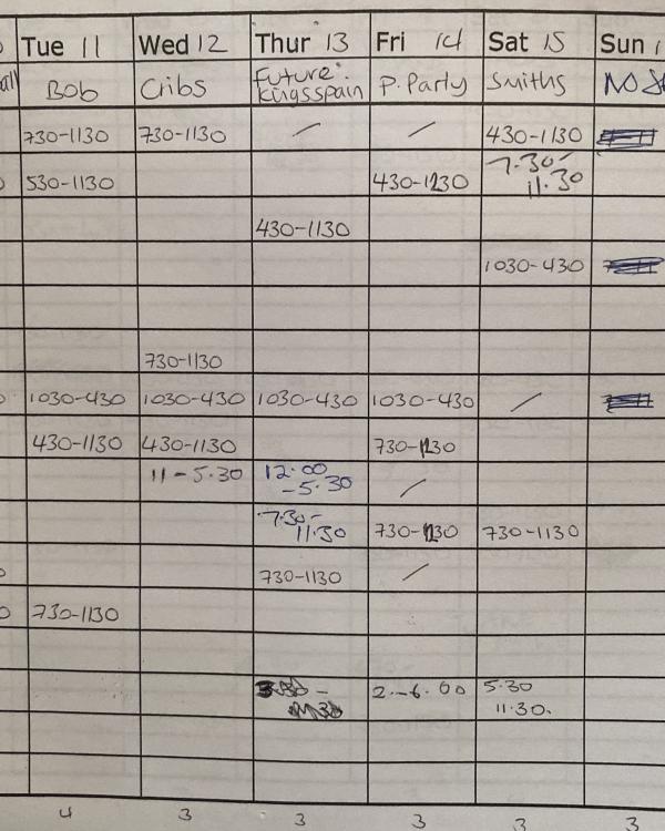 2004 May staff rotas