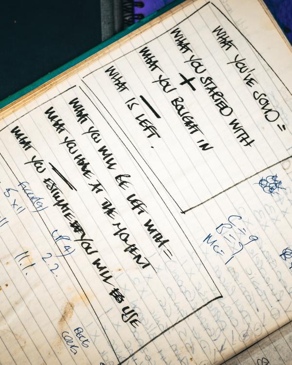 Stock and order formula by Tim, much copied across brewery estates