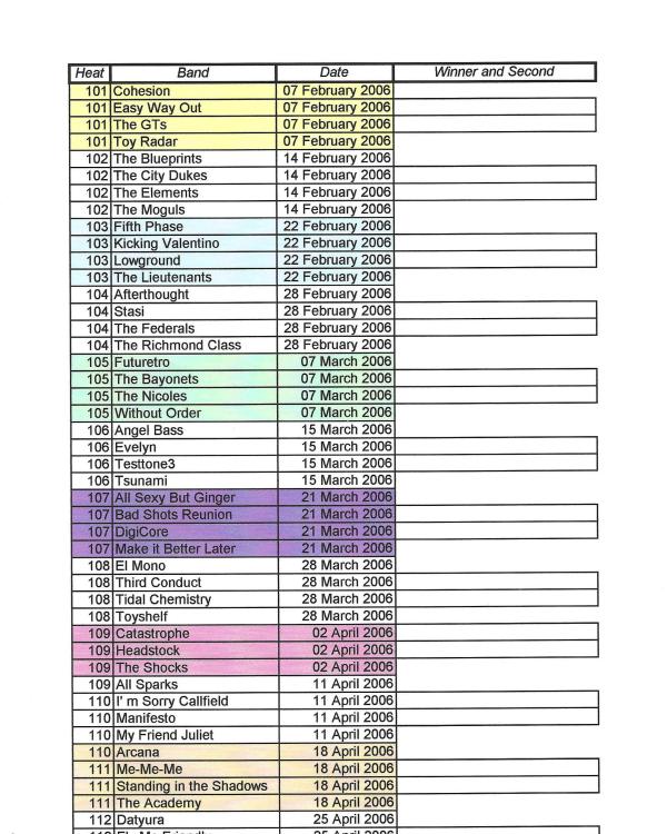2006 Battle of the Bands entrants