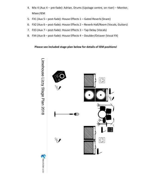 2018 Limehouse Lizzy