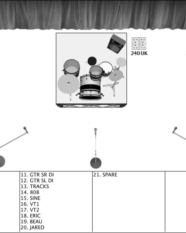 2017 BLESSTHEFALL STAGE PLOT