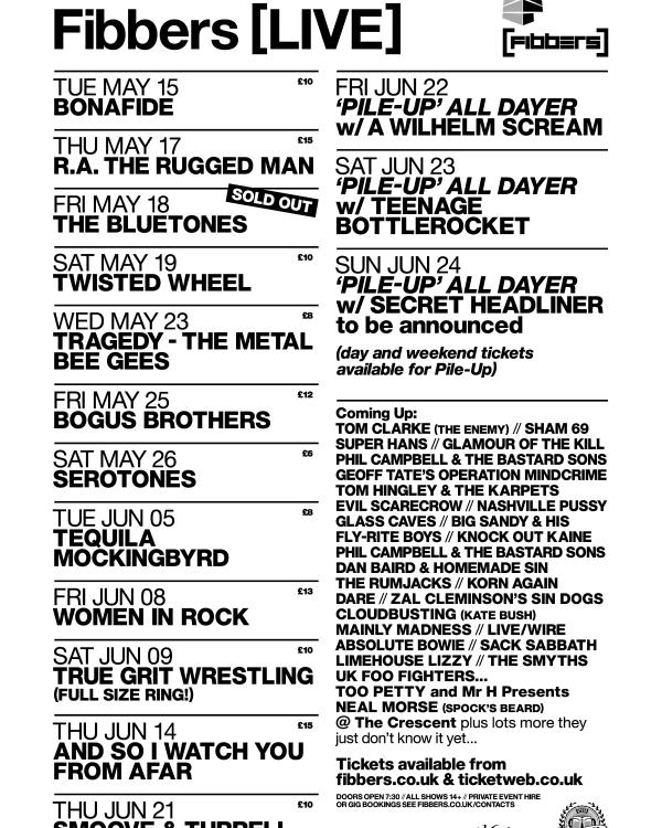 2018 May & June listings