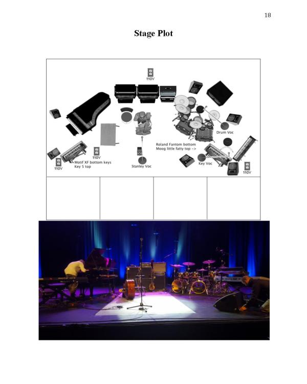 2018 Stanley Clarke (extracts from a nineteen page document)