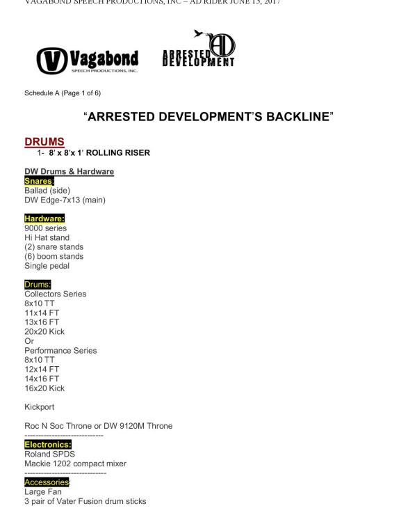 2017 Arrested Development