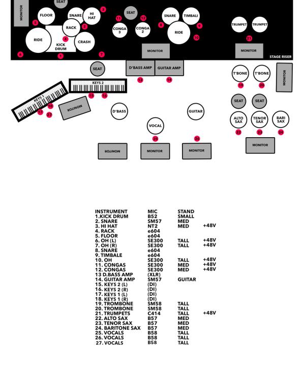 2018 The Invisible Orchestra