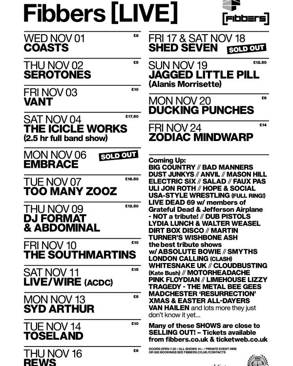 2017 November listings