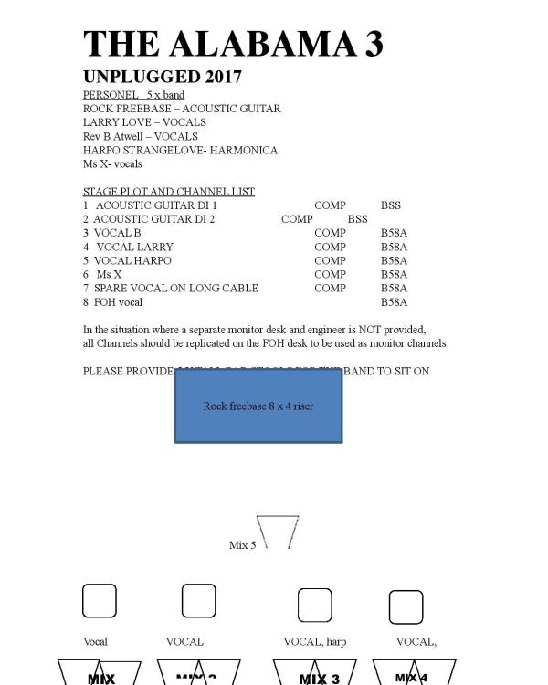 2017 Alabama 3 Unplugged