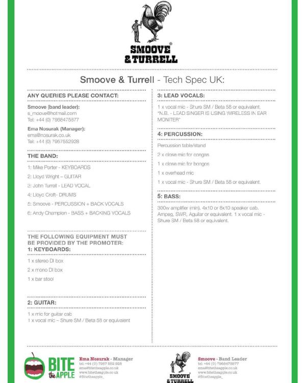 2018 Smoove & Turrell