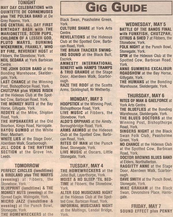 1994 May weekly listings