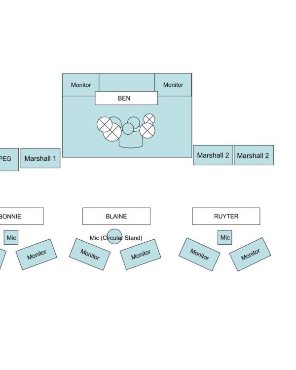 2018 Nashville Pussy