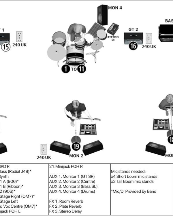 2018 Broken Witt Rebels