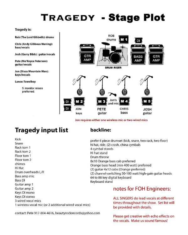 2018 Tragedy The Metal Bee Gees