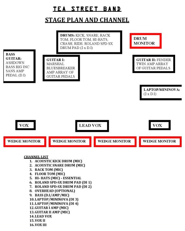 2019 The Tea Street Band