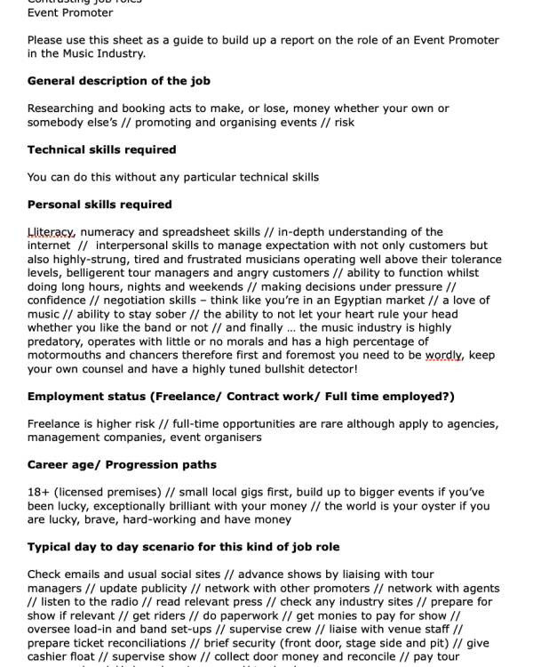 2000 Job role of an event promoter