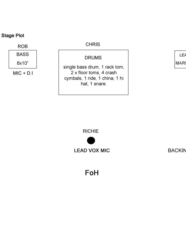 2012 Heaven's Basement