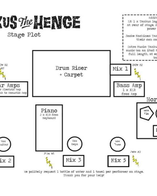 2018 Tankus The Henge